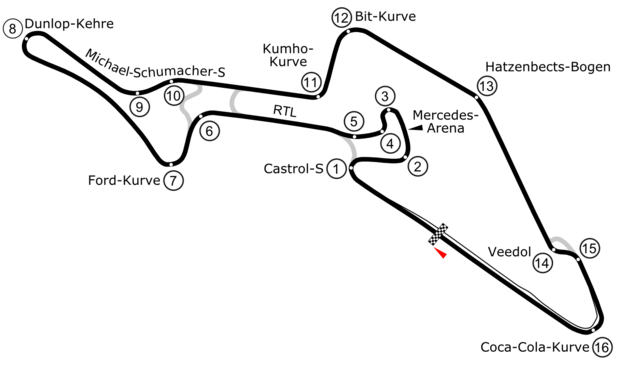 Nürburgring